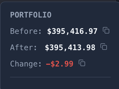 Portfolio before and after a transaction